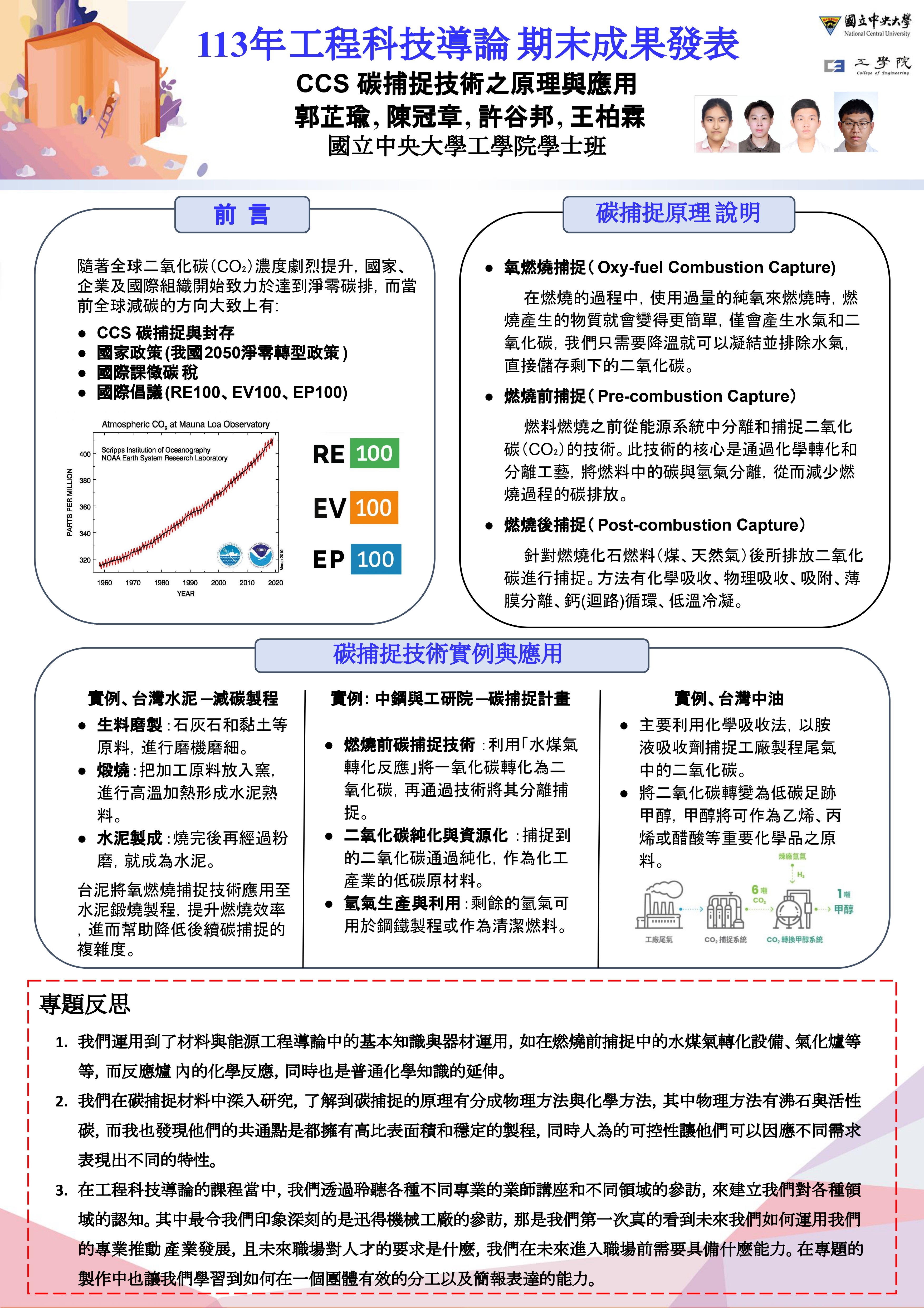 海報圖檔